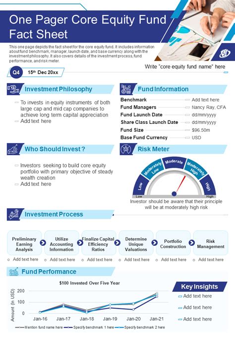 fkutx fund fact sheet.